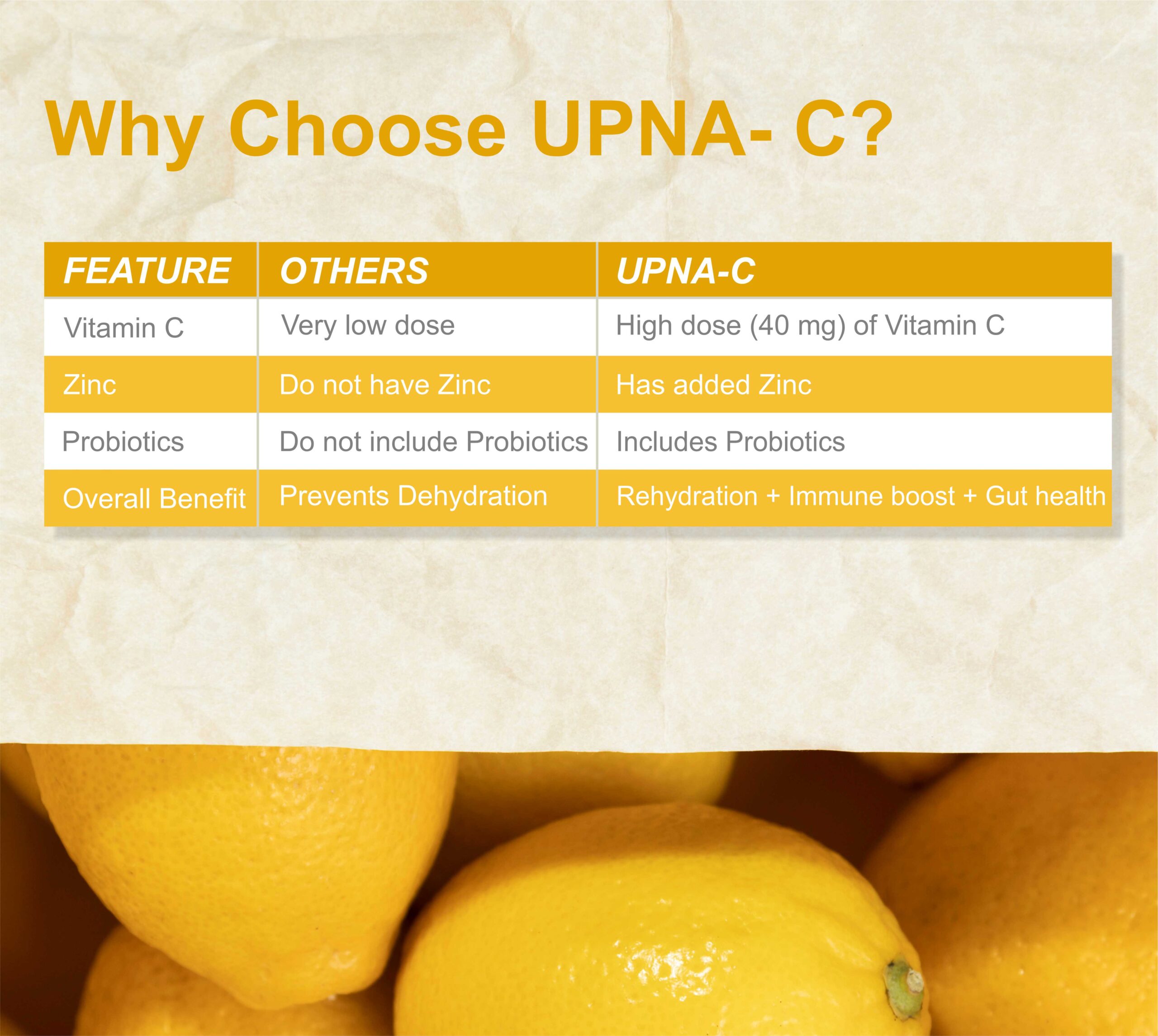 Upna-C Hydration Drink (Lemon Flavor, 5 g Sachet) - Image 9