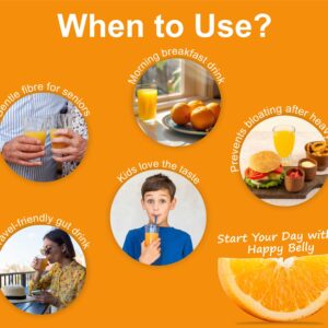 Meliosabgol – Natural Isabgol Fiber Supplement