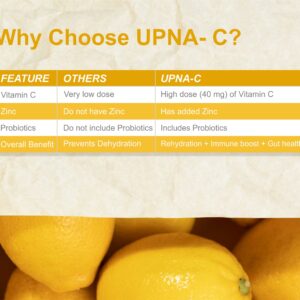 Upna-C Hydration Drink